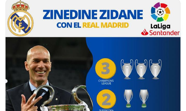 WSZYSTKIE TROFEA Zinedine'a Zidane'a jako trenera Realu Madryt